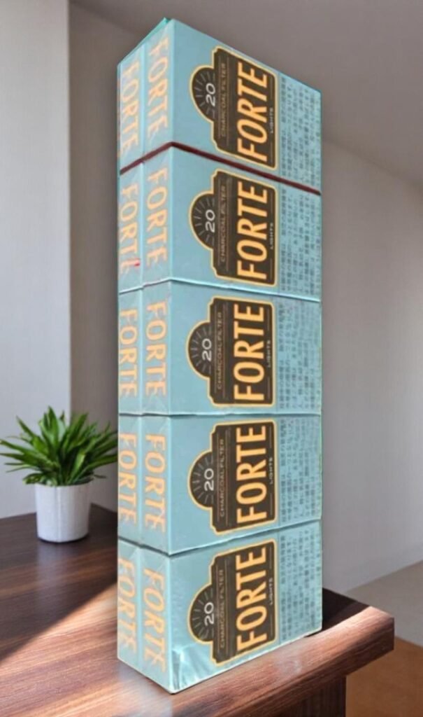 ราคา Forte Light ในตลาดปัจจุบันอยู่ที่เท่าไหร่?